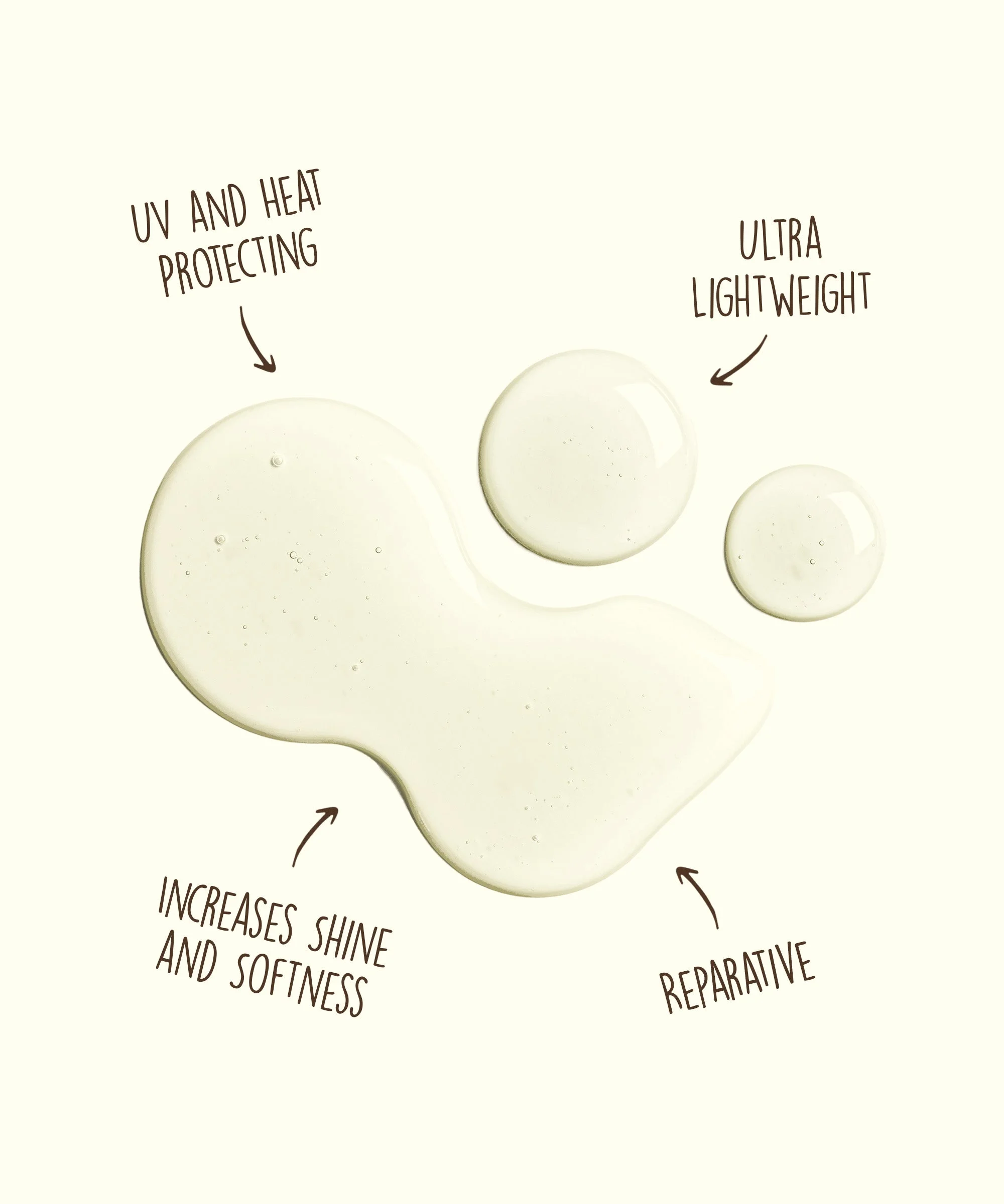 Revitalizing Protect & Repair Oil - Image 3