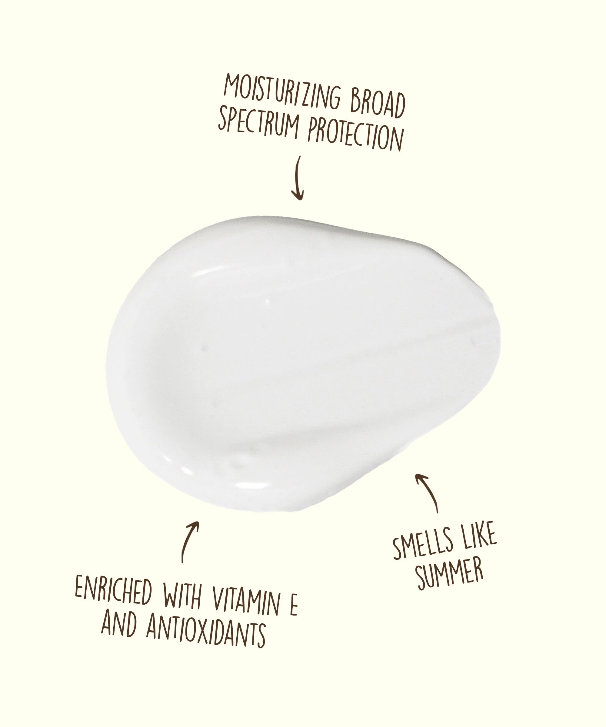 Original SPF 70 Sunscreen Lotion - Image 4