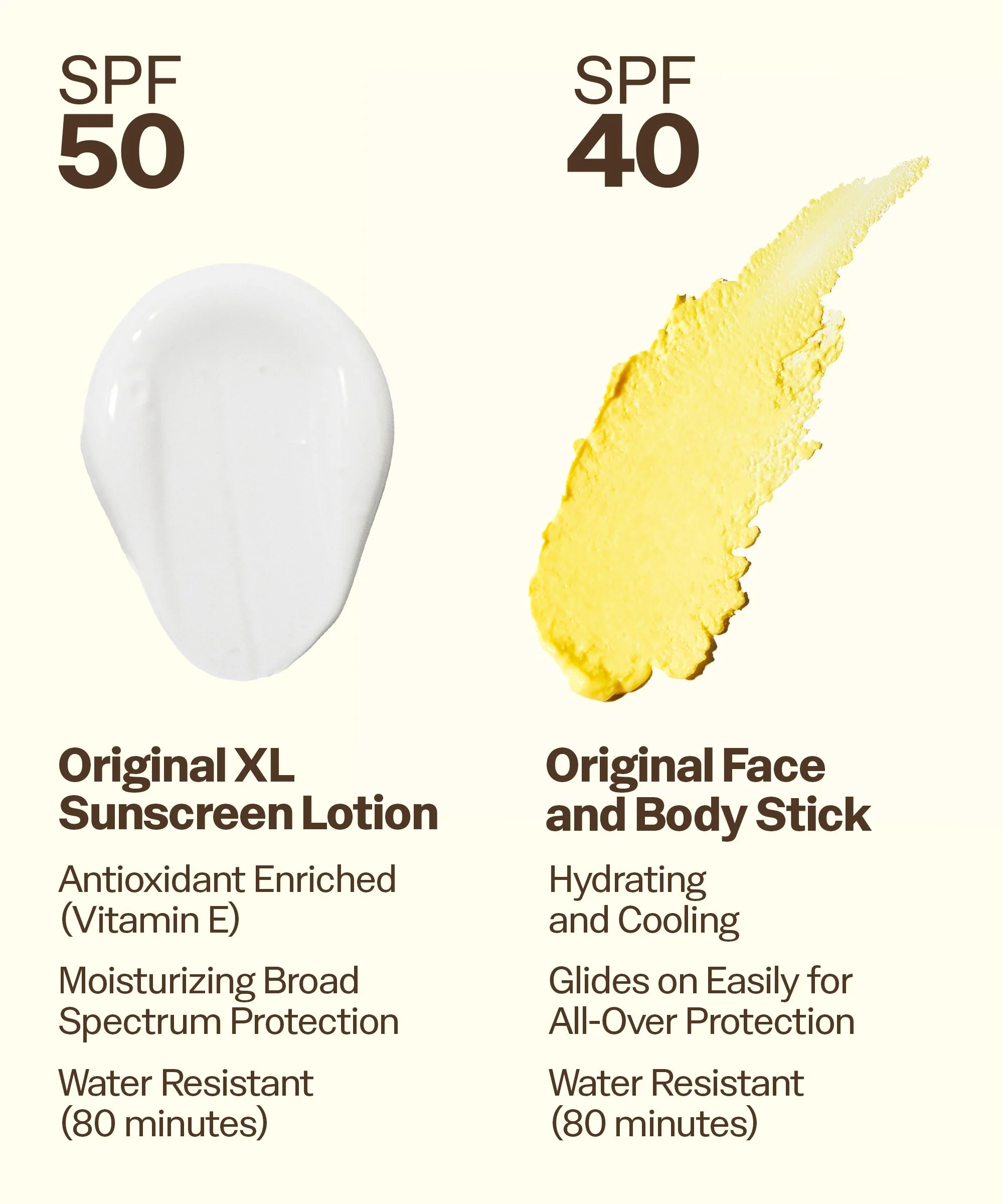 XL SPF 50 Lotion + Face and Body stick 40 Bundle - Image 5