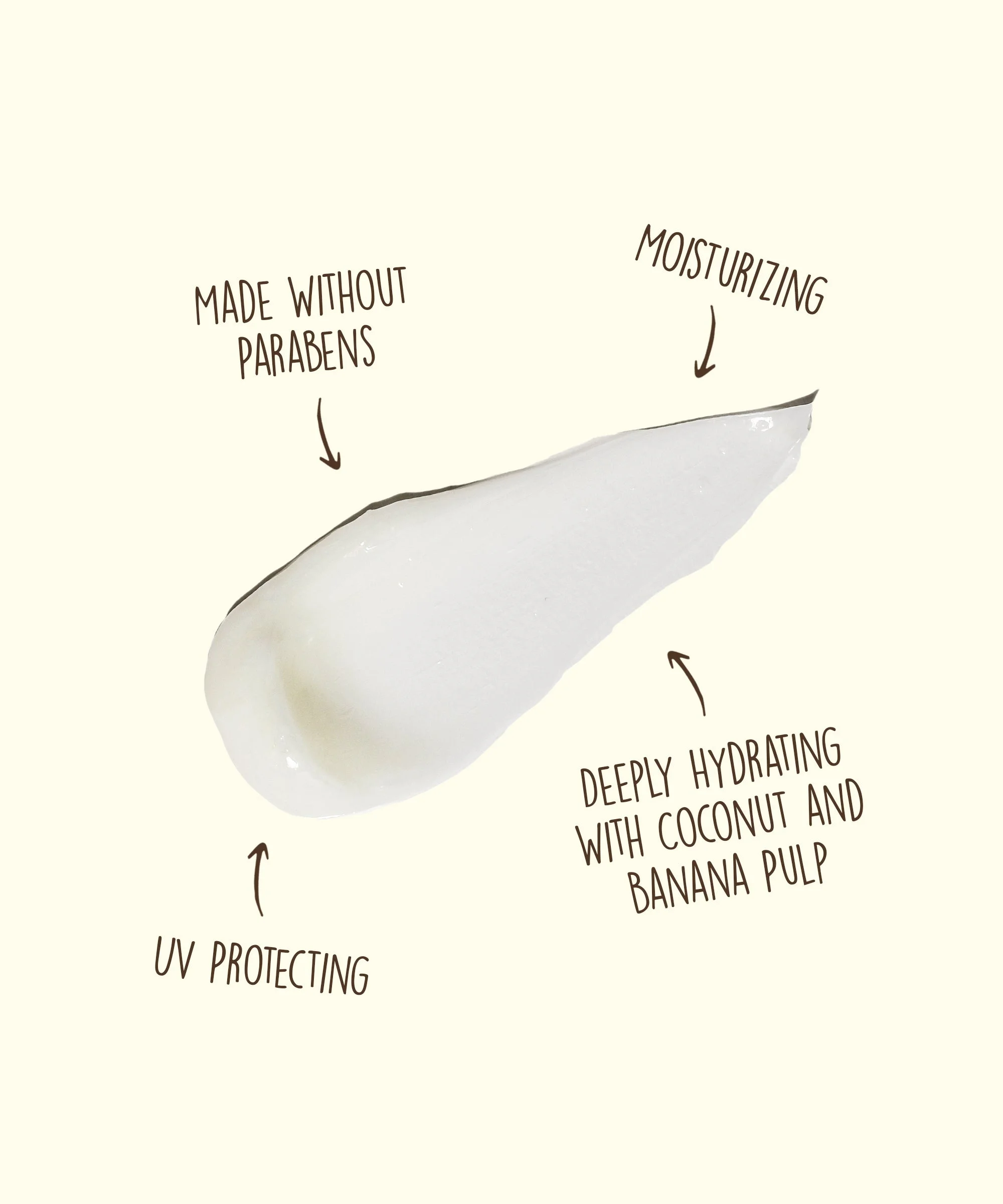 Revitalizing Conditioner - Image 8