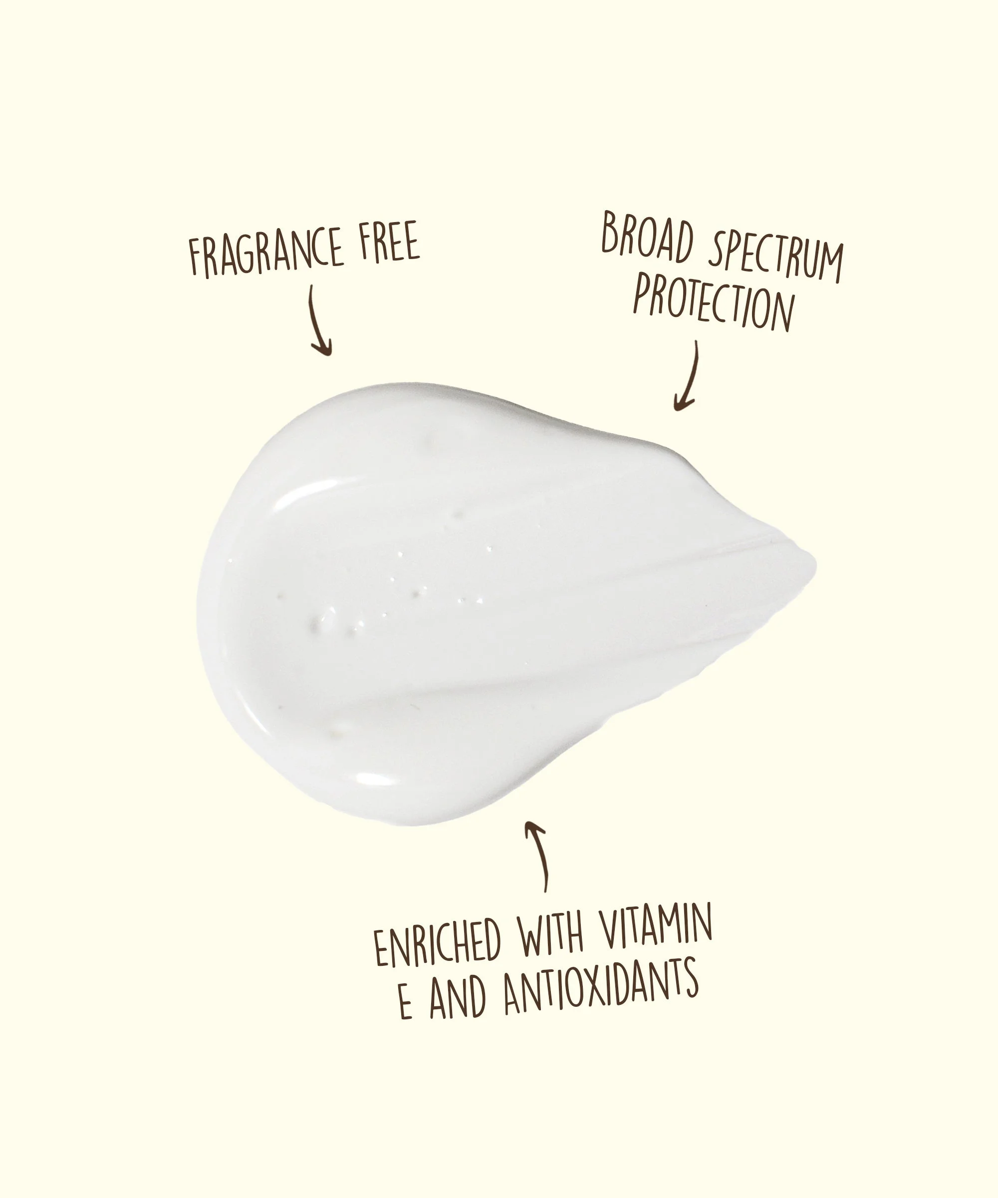Original SPF 70 Sunscreen Face Lotion - Image 4
