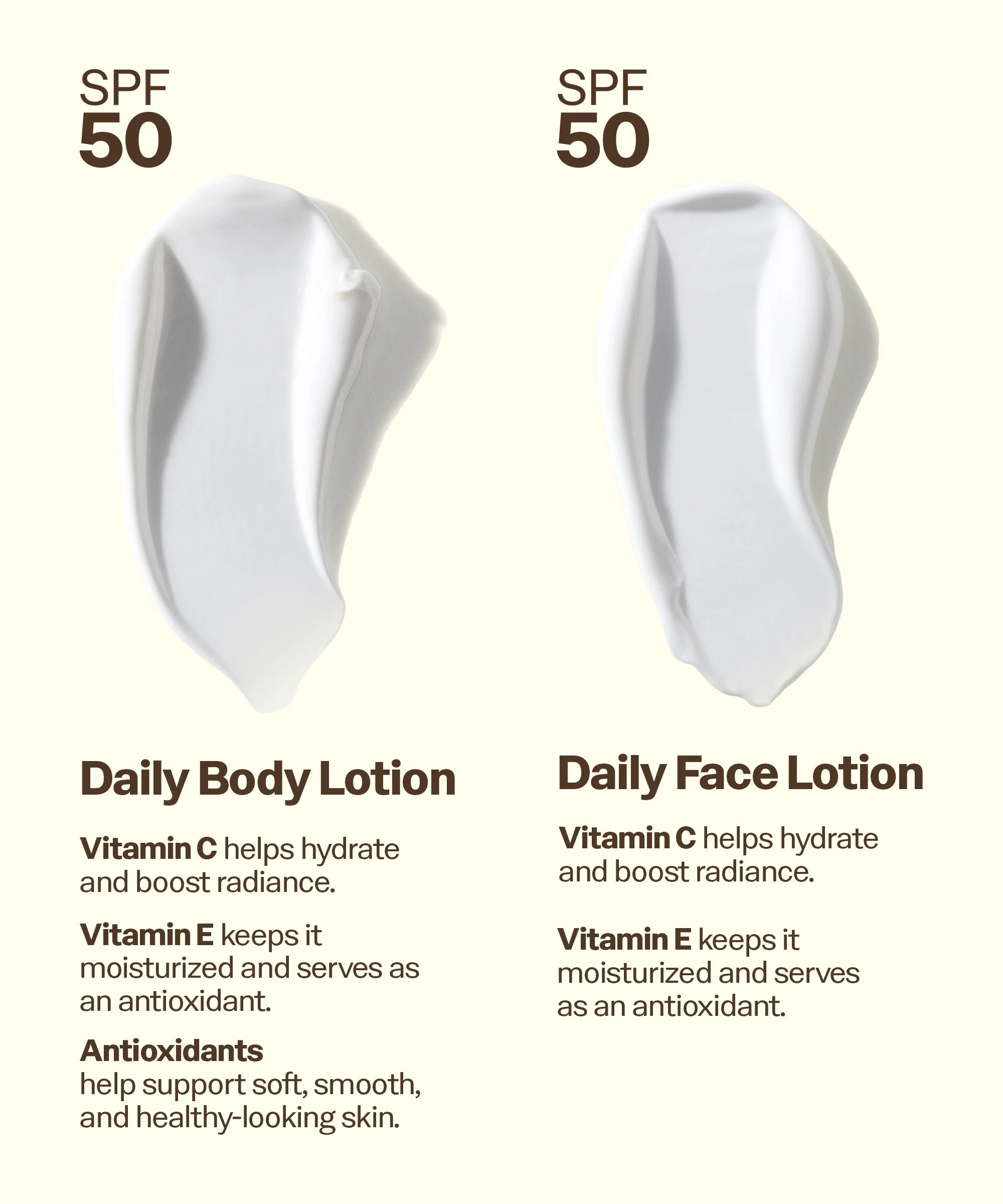 Daily Body + Face Lotion Bundle - Image 4